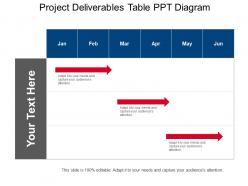 Project deliverables table ppt diagram