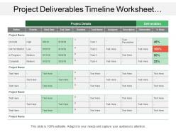 Project deliverables timeline worksheet showing project status and deliverables