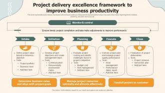 Project Delivery Excellence Framework To Improve Business Productivity