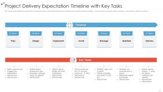 Project delivery expectation timeline with key tasks
