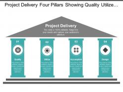Project delivery four pillars showing quality utilize accomplish and design
