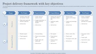 Project Delivery Framework With Key Objectives