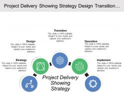 Project delivery showing strategy design transition operation and improvement