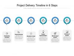 Project Delivery Timeline In 6 Steps