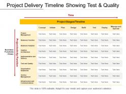 Project Delivery Timeline Showing Test And Quality