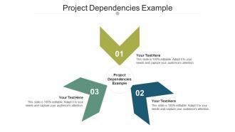Project dependencies example ppt powerpoint presentation model maker cpb