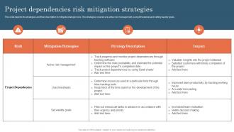 Project Dependencies Risk Mitigation Strategies Project Risk Management And Mitigation