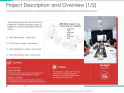 Project description and overview core project engagement management process ppt slides