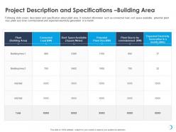 Project description and specifications building area m711 ppt powerpoint presentation ideas