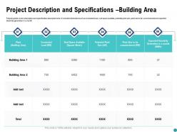 Project description and specifications building area ppt powerpoint presentation infographic