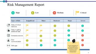 Project Description Powerpoint Presentation Slides