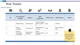 Project Description Powerpoint Presentation Slides