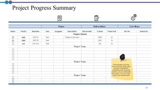 Project Description Powerpoint Presentation Slides