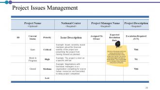 Project Description Powerpoint Presentation Slides