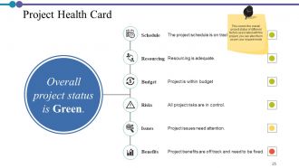 Project Description Powerpoint Presentation Slides