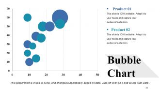 Project Description Powerpoint Presentation Slides