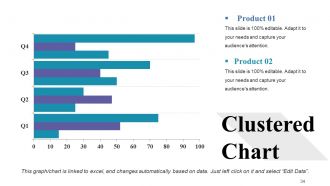 Project Description Powerpoint Presentation Slides