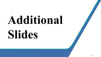 Project Description Powerpoint Presentation Slides