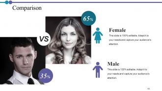 Project Description Powerpoint Presentation Slides