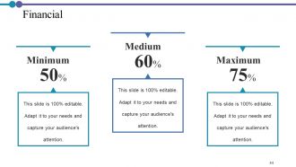 Project Description Powerpoint Presentation Slides