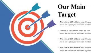 Project Description Powerpoint Presentation Slides