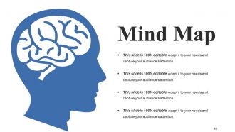 Project Description Powerpoint Presentation Slides