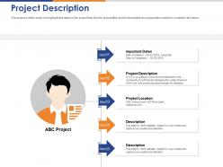 Project description ppt powerpoint presentation gallery objects
