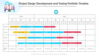 Project Design Development And Testing Portfolio Timeline