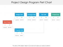 Project Design Program Pert Chart