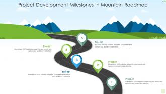 Project development milestones in mountain roadmap