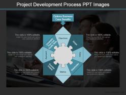 Project development process ppt images