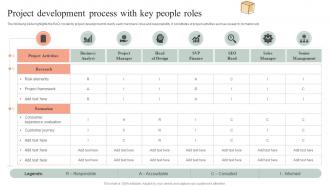 Project Development Process With Key People Roles