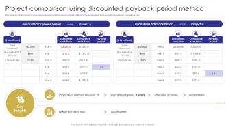 Project Discounted Payback Period Method Capital Budgeting Techniques To Evaluate Investment Projects