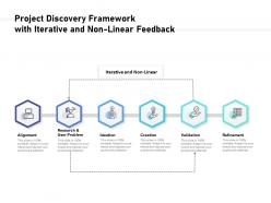Project discovery framework with iterative and non linear feedback
