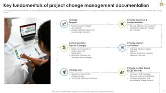 Project Documentation Powerpoint Presentation Slides PM CD Pre-designed Professional