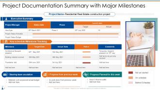 Project Documentation Summary With Major Milestones Communication Management Bundle