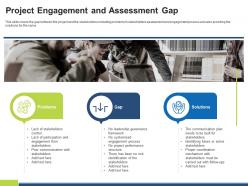 Project engagement and assessment gap stakeholder assessment and mapping ppt powerpoint ideas