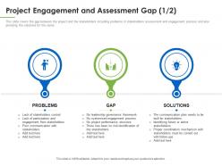 Project engagement gap process understanding overview stakeholder assessment