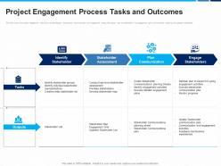Project engagement process tasks and outcomes planning develop progress ppt influencers