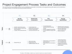 Project engagement process tasks and outcomes stakeholders engagement plan