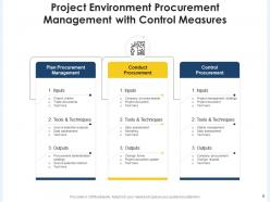 Project environment quality management automation server decision making