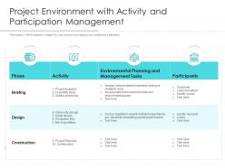 Project environment with activity and participation management