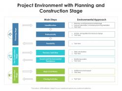 Project Environment With Planning And Construction Stage