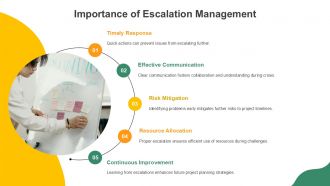Project Escalation Matrix For Construction Company PPT Graphics AT Image Impactful