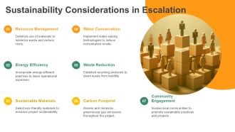 Project Escalation Matrix For Construction Company PPT Graphics AT Professionally Impactful