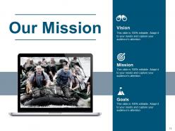 Project escalation matrix powerpoint presentation slides