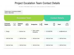 Project escalation team contact details