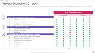 Project evaluation checklist business process modeling techniques