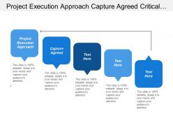 Project execution approach capture agreed critical success factors