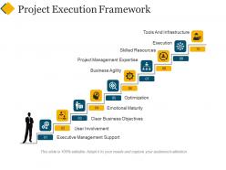 Project execution framework ppt samples download